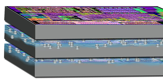 Intrachip/Interchip Enhanced Cooling (ICECool) program