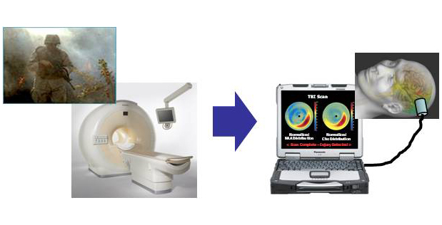 QORS1-619-316.jpg Quantum Orbital Resonance Spectroscopy (QORS)