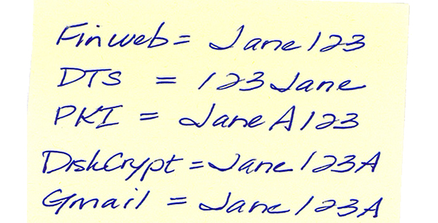Active Authentication program