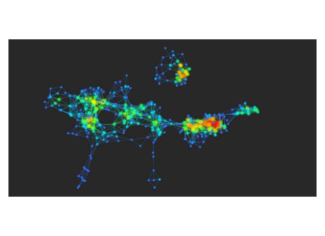 Massive DATA analysis