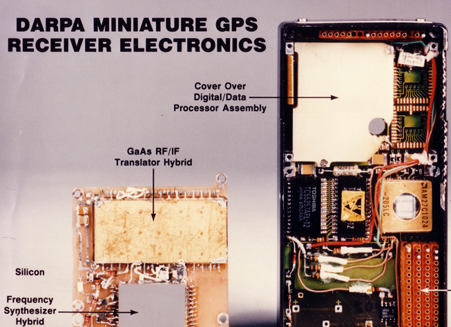 mini-gps-receiver
