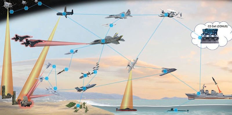 mosiac-warfare-1.jpg