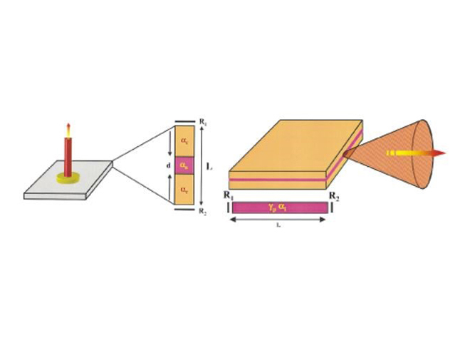 vertical-cavity-surface-emitting-lasers