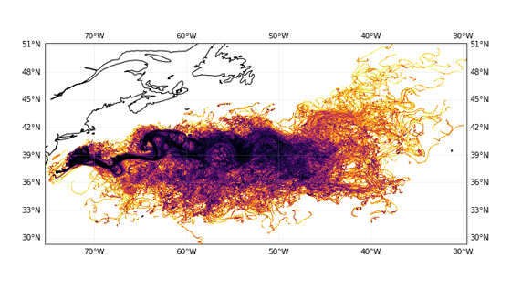 Positional data in Atlantic Ocean