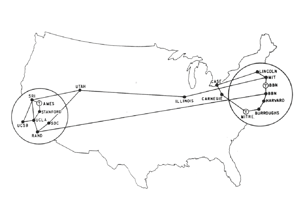ARPANET multiple geographically dispersed nodes