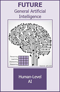 Future, General Artificial Intelligence