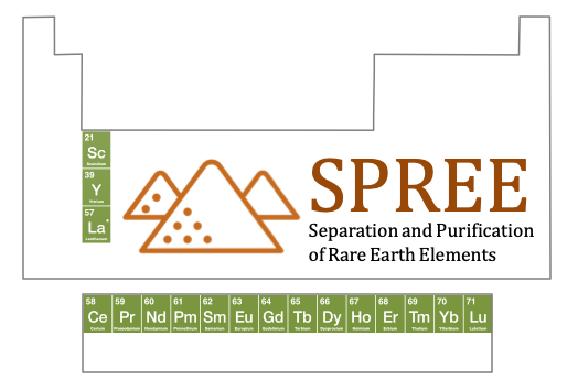 SPREE: Separation and Purification of Rare Earth Elements