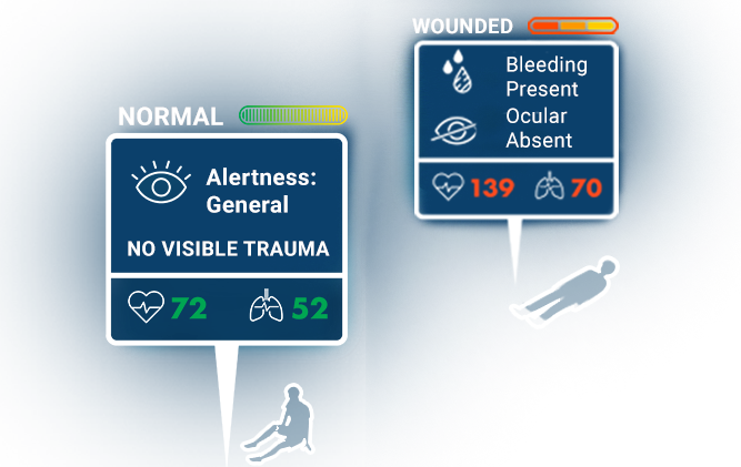 Triage is the process of quickly assessing patients to determine who needs medical care first — it is one of the most critical parts of responding to a mass casualty incident.