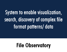 File Observatory: System to enable visualization, search, and discovery of complex file format patterns and data.