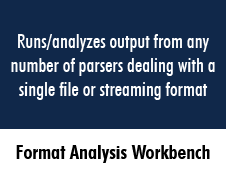 Format Analysis Workbench: Platform for running and analyzing the output from any number of parsers dealing with a single file or streaming format. It is a workbench for developing and applying tools that aid in understanding the de facto formats which naturally emerge from open standards.