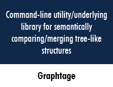 Graphtage: A command-line utility and underlying library for semantically comparing and merging tree-like structures, such as JSON, XML, HTML, YAML, Property List (Plist), and CSS files.