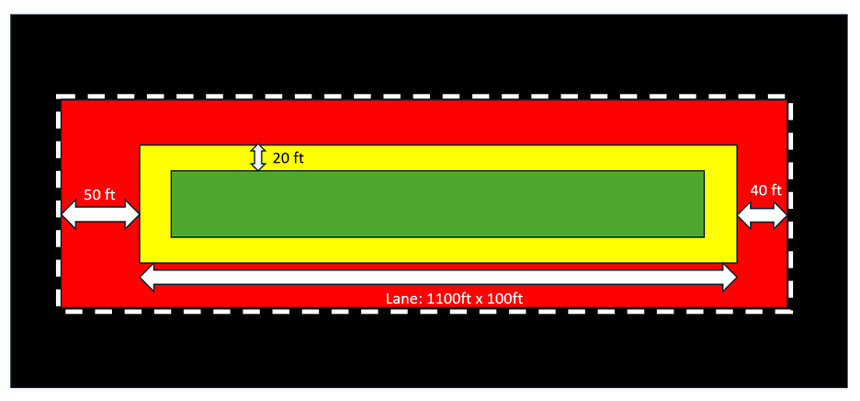 This graphic shows Lift Challenge lane boundaries as described in The Competition Course Section.