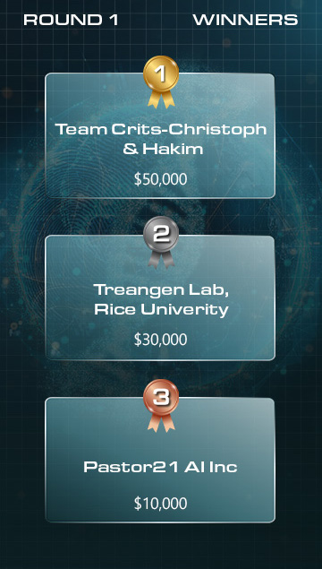 Round 1 winners: 1. Team Crits-Christoph & Hakim; 2. Treangen Lab, Rice University;  3. Pastor21 AI Inc