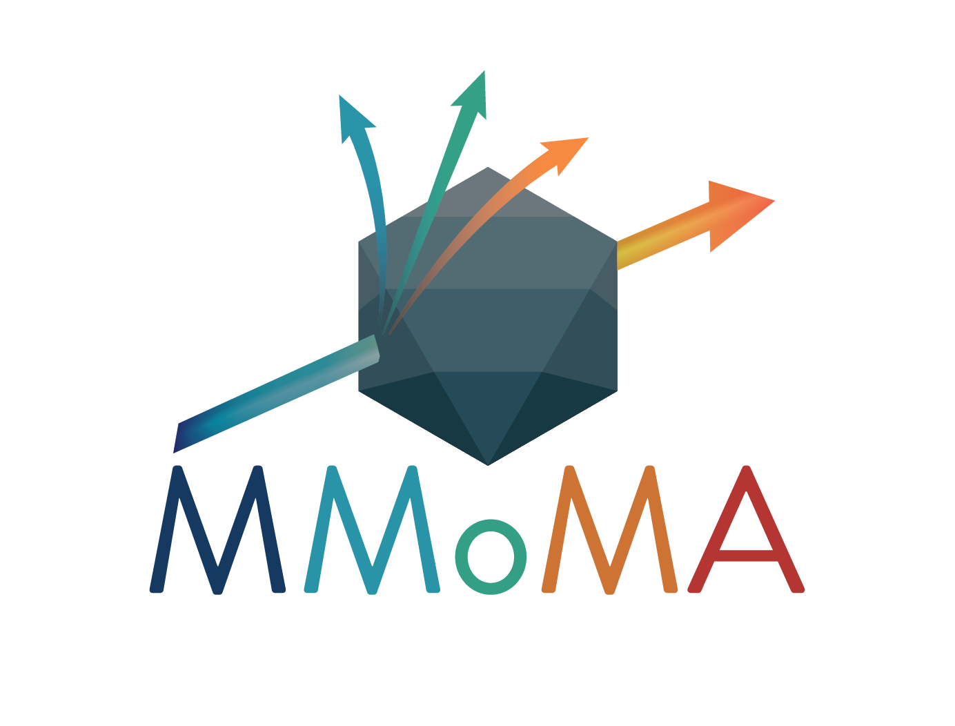 MMoMA