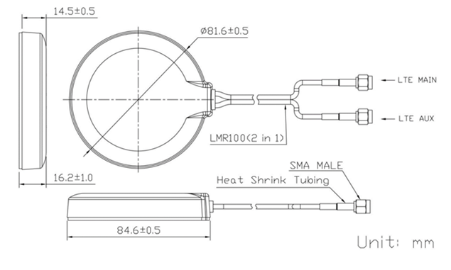 This graphic shows Communications Antenna