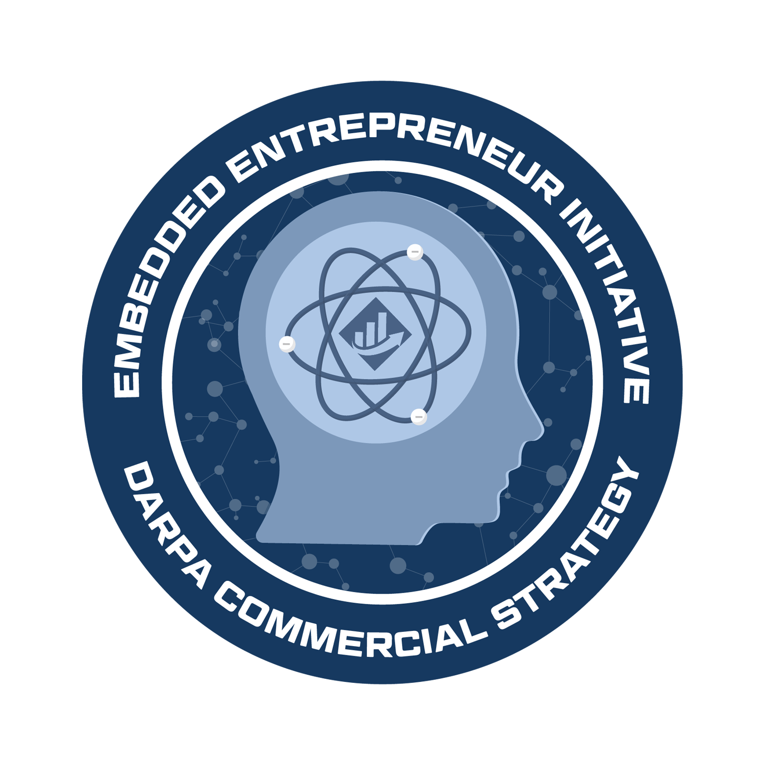 DARPA CSO EEI