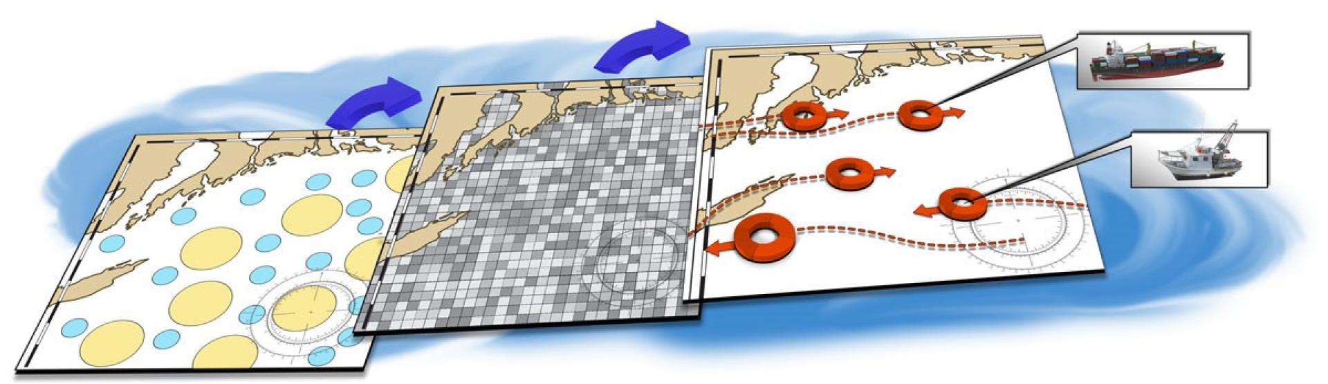 Diagram with three map types and a representation of ships on one of the maps
